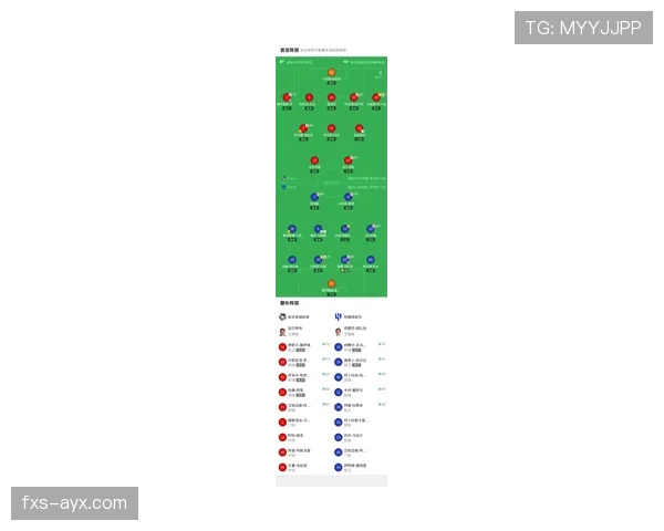 桑普多利亚阵容大调整，新赛季迎战新挑战