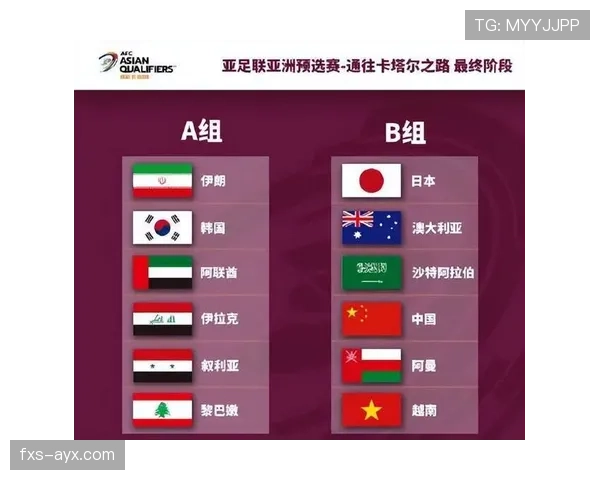 2026世界杯欧洲区附加赛新规出炉：晋级道路更加激烈竞争升级