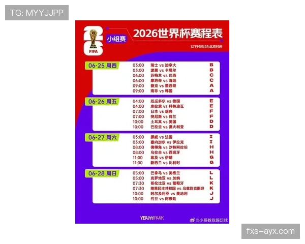 新西兰冲击2026世界杯赛程前景分析：能否突围大洋洲区晋级美加墨？